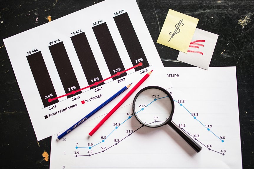 key growth stock recommendations