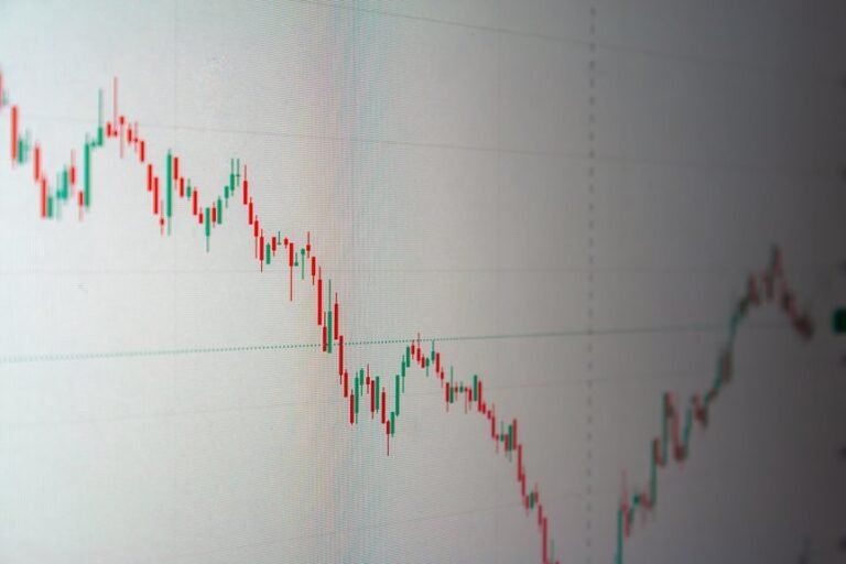 mastering stock trading techniques