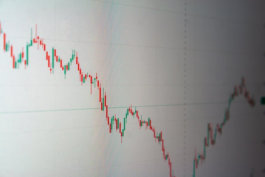 mastering stock trading techniques