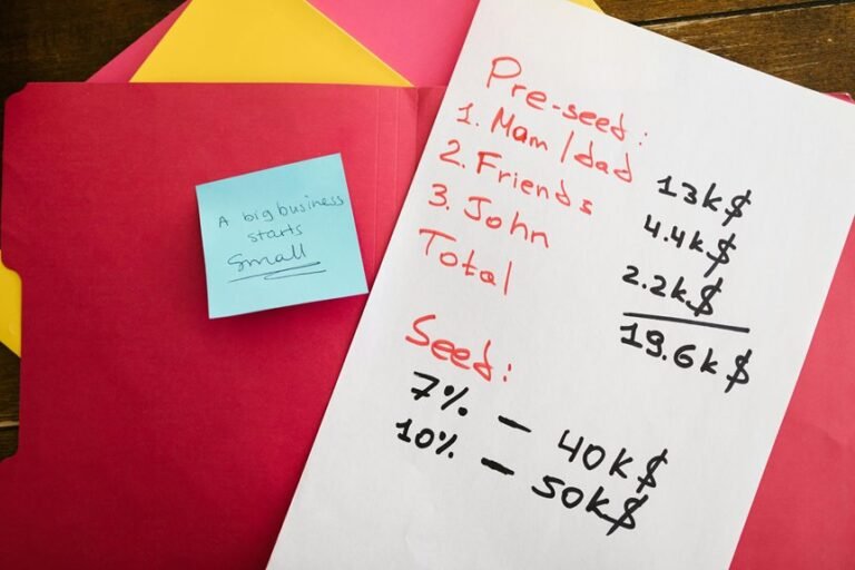 startup investment risks rewards
