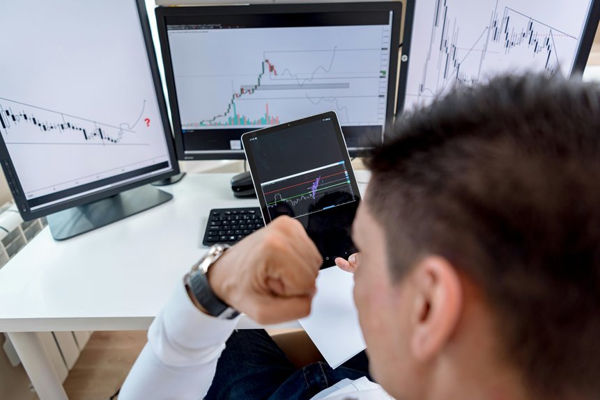 stock market confidence guide
