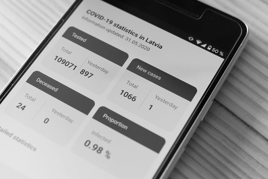 number trace report summary